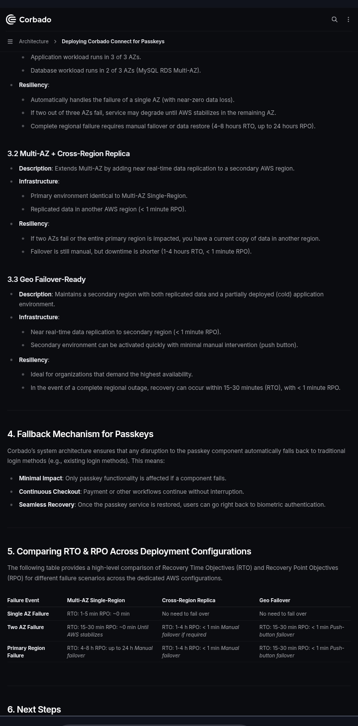 Corbado disaster recovery configuration