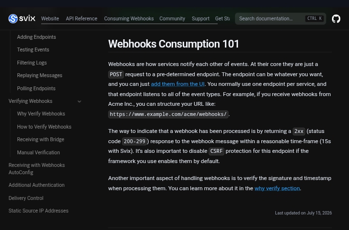 Svix webhook acknowledgement requirement